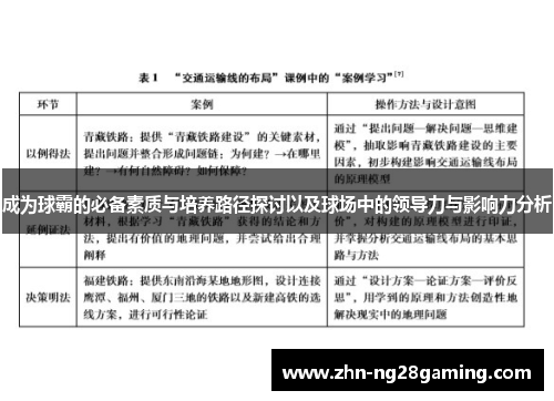 成为球霸的必备素质与培养路径探讨以及球场中的领导力与影响力分析