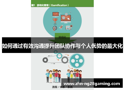 如何通过有效沟通提升团队协作与个人优势的最大化