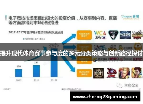 提升现代体育赛事参与度的多元分类策略与创新路径探讨