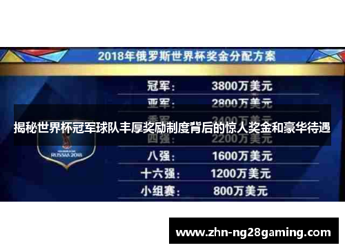揭秘世界杯冠军球队丰厚奖励制度背后的惊人奖金和豪华待遇