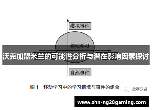 沃克加盟米兰的可能性分析与潜在影响因素探讨