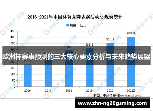 欧洲杯赛事预测的三大核心要素分析与未来趋势展望