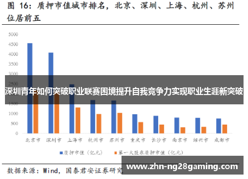 深圳青年如何突破职业联赛困境提升自我竞争力实现职业生涯新突破
