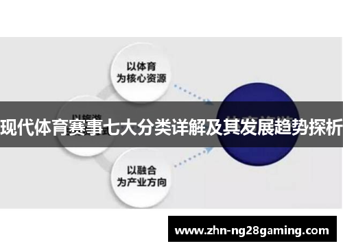 现代体育赛事七大分类详解及其发展趋势探析