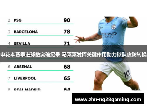 申花本赛季进球数突破纪录 马莱莱发挥关键作用助力球队攻防转换