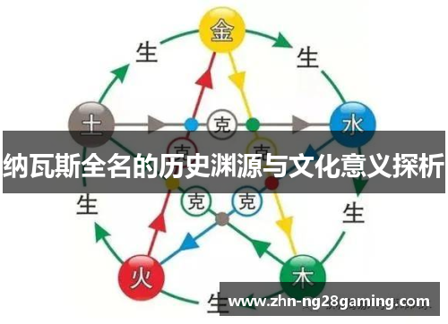 纳瓦斯全名的历史渊源与文化意义探析