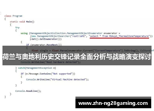 荷兰与奥地利历史交锋记录全面分析与战略演变探讨