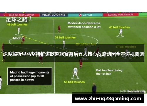 深度解析皇马坚持推进欧超联赛背后五大核心战略动因全景透视图谱
