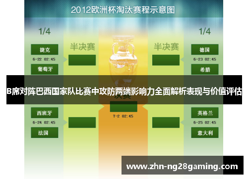 B席对阵巴西国家队比赛中攻防两端影响力全面解析表现与价值评估 B席对阵巴西国家队比赛中攻防两端影响力全面解析表现与价值评估