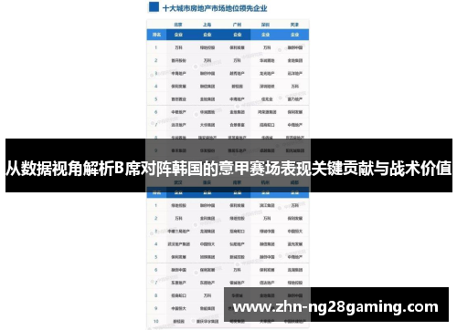 从数据视角解析B席对阵韩国的意甲赛场表现关键贡献与战术价值 从数据视角解析B席对阵韩国的意甲赛场表现关键贡献与战术价值
