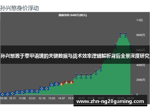孙兴慜置于意甲语境的关键数据与战术效率逻辑解析背后全景深度研究