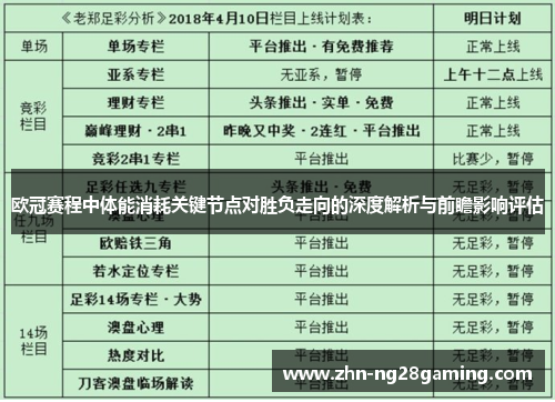 欧冠赛程中体能消耗关键节点对胜负走向的深度解析与前瞻影响评估