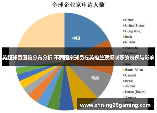 英超球员国籍分布分析 不同国家球员在英格兰顶级联赛的表现与影响
